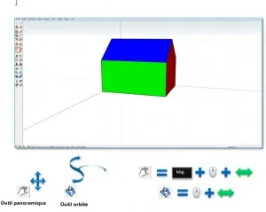 Outil panoramique-outil orbite